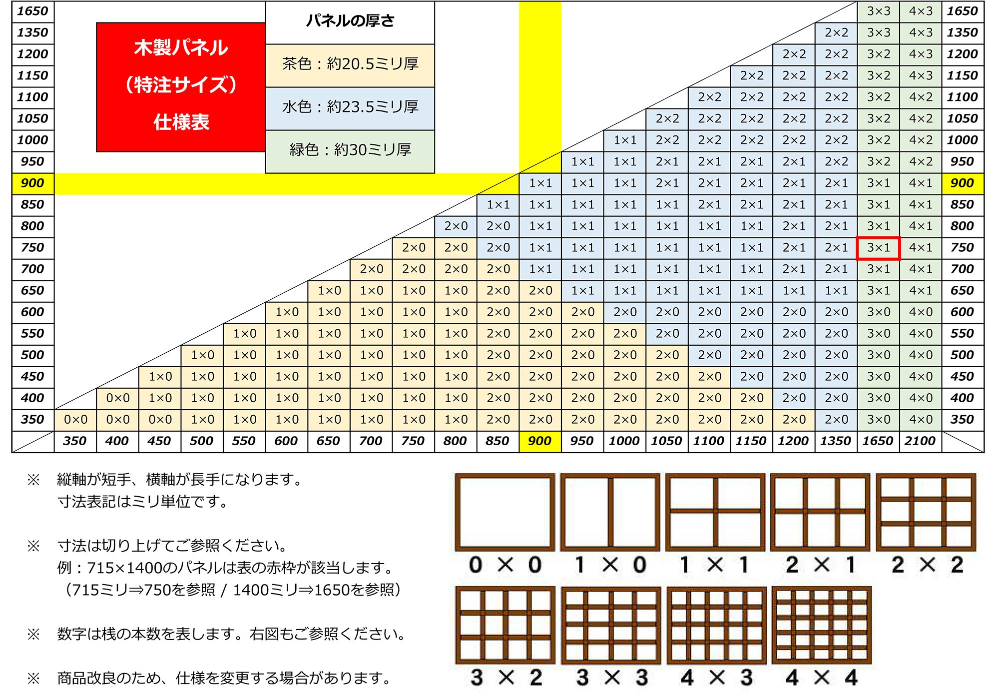 特注パネルの桟の本数や厚さ