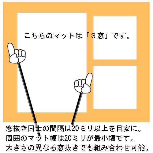 マット複数窓抜きのレイアウトについて