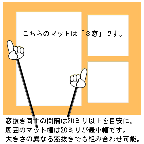 マット複数窓抜きのレイアウトについて