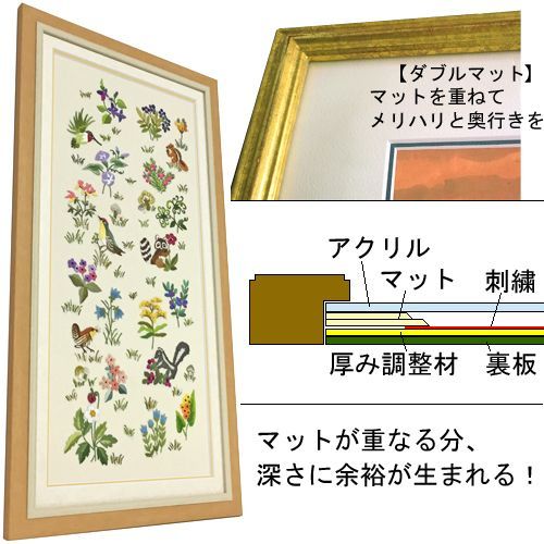 刺繍の額装術 | 額縁のタカハシ