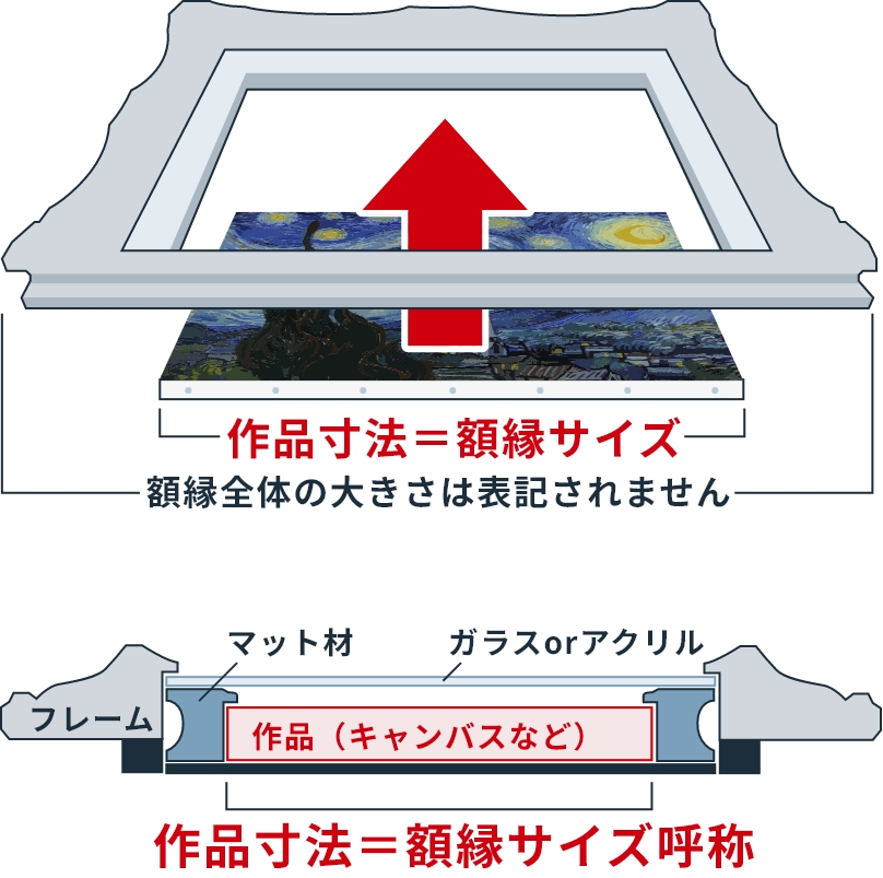 大型リトグラフ 額のサイズ 縦 80cm 横109.5cm 大型リトグラフ 額のサイズ 縦 80cm 横109.5cm 額縁のサイズ表と額縁