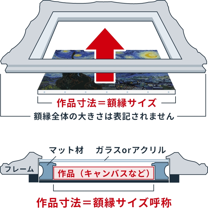 T 茶 P20の大きさの絵を入れる額 額縁のサイズ表と額縁サイズの測り方 | 額縁のタカハシ