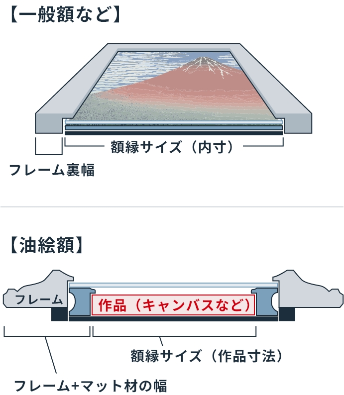 油絵　F 50　額縁は付きません。 F50号 油絵 (額縁は付きません)