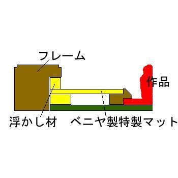 額装実例3 銅板打ち出し レリーフ