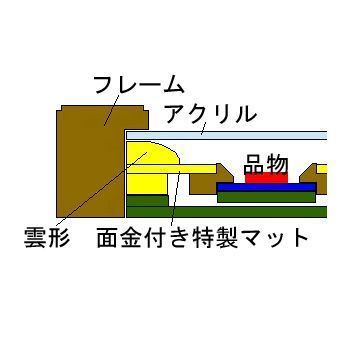 さしみ包丁