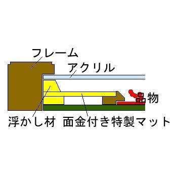酒樽の菰(こも)と水引