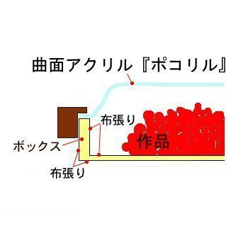 額装実例3 ポコリル ドライフラワー