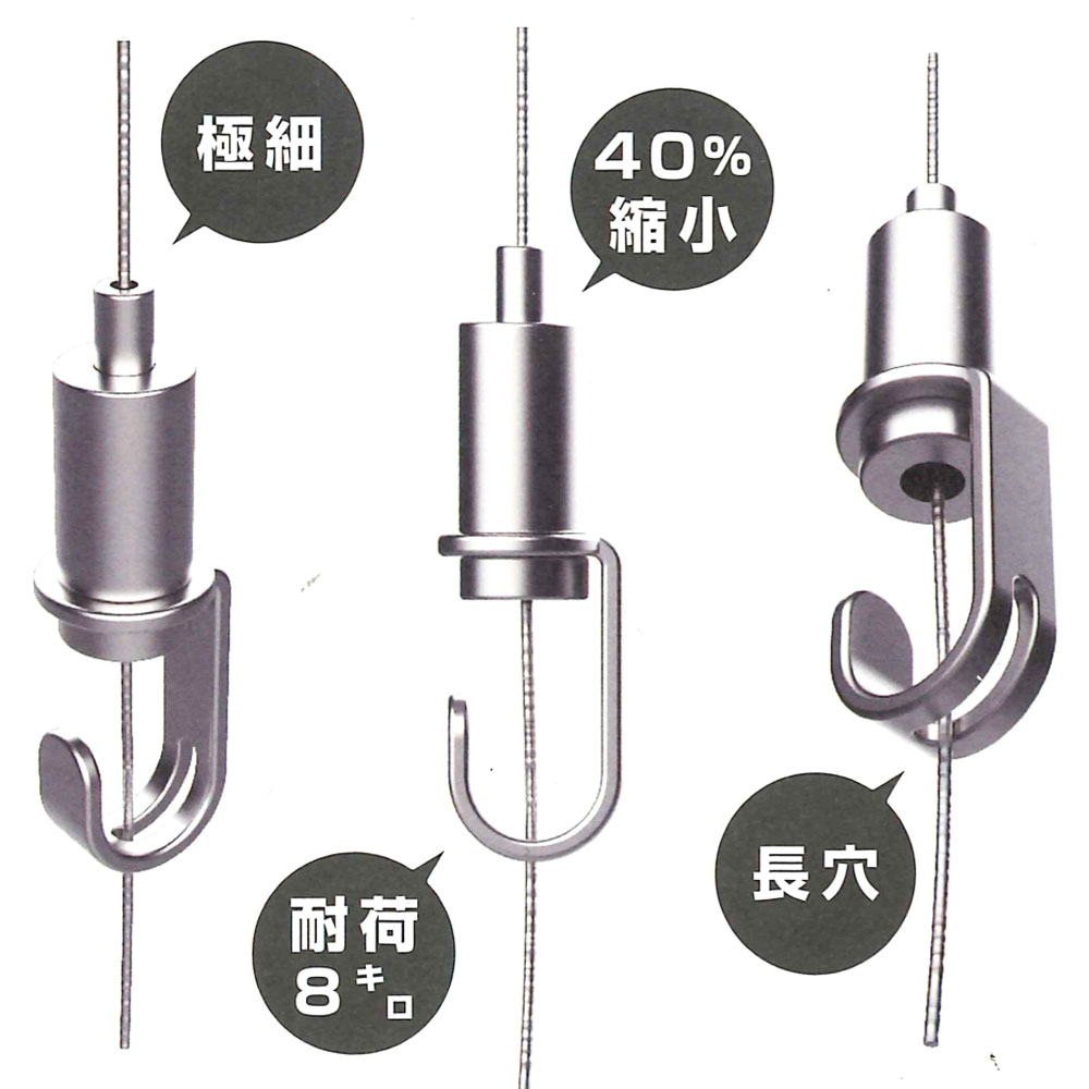 ループ式 パワーナノワイヤー