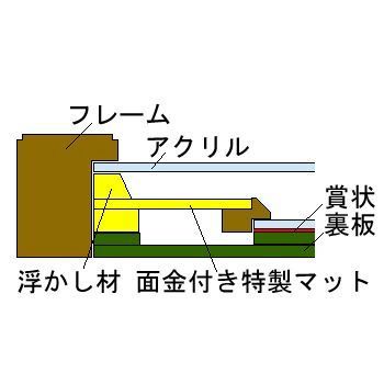 額装実例3 表彰状