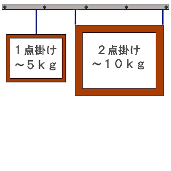 詳細画像10 後付ピクチャーレール