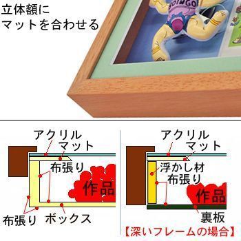額装実例2 青年会議所エンブレム