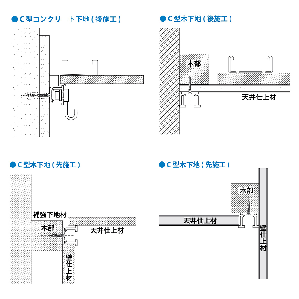 詳細画像12 C型ピクチャーレール