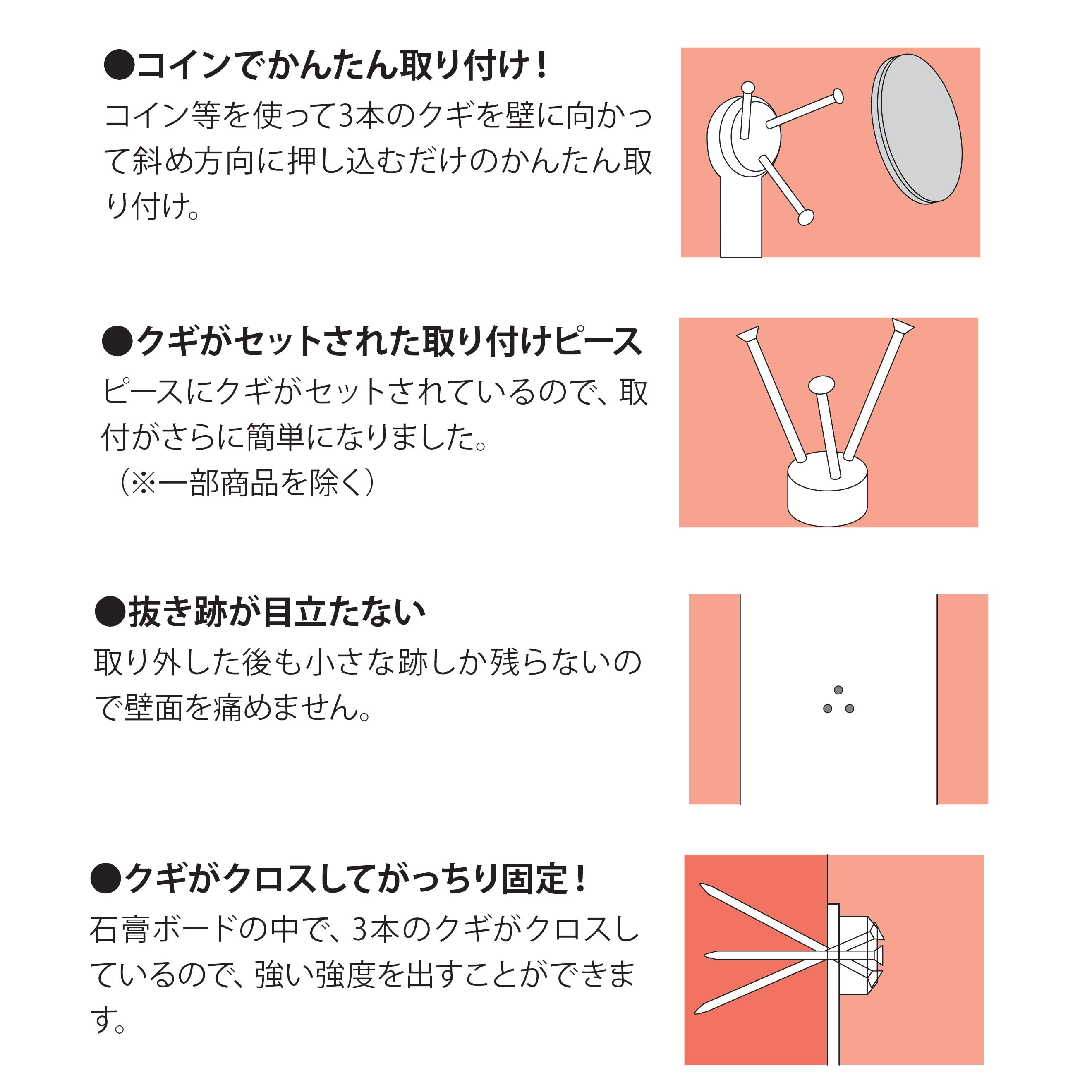 詳細画像7 額吊金具 石膏釘Jフック