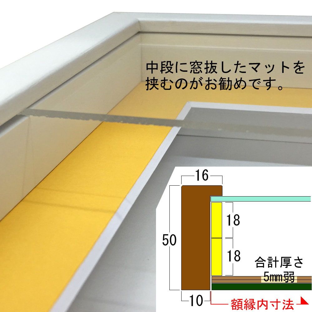 立体額 構造断面図