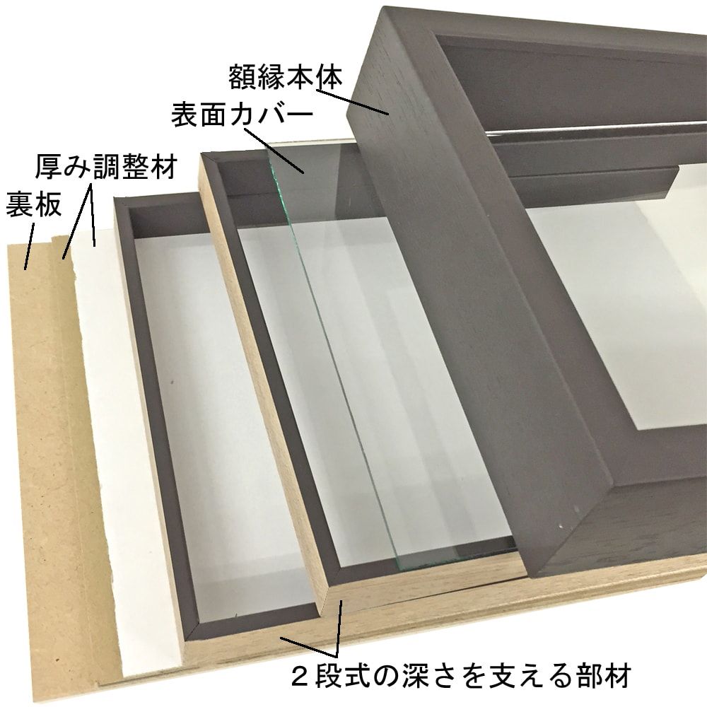 詳細画像8 レイヤーBOXフレーム