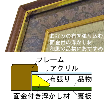 額装実例5 手ぬぐい 浮かしマット付