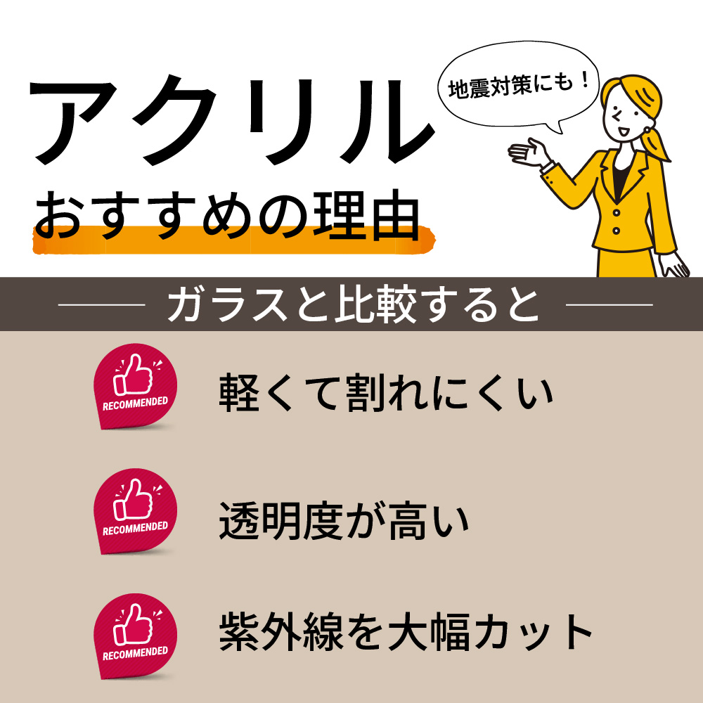 アクリル(UVカット強化型)
