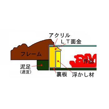 額装実例5 消防団 ハッピとバッジ