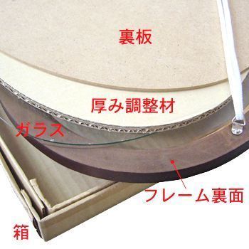 詳細画像3 円形額 5630