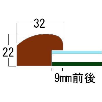 詳細画像7 円形額 5630