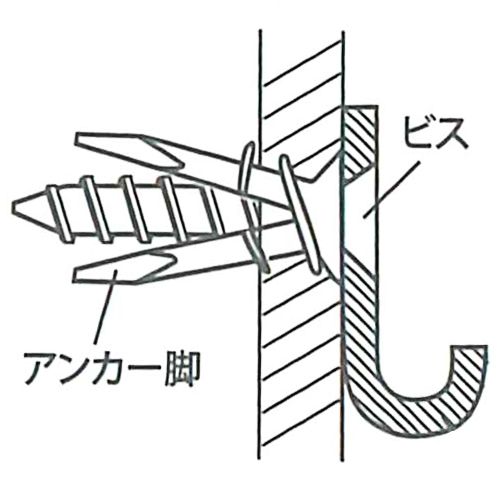 詳細画像2 石膏ボード用 アンカー