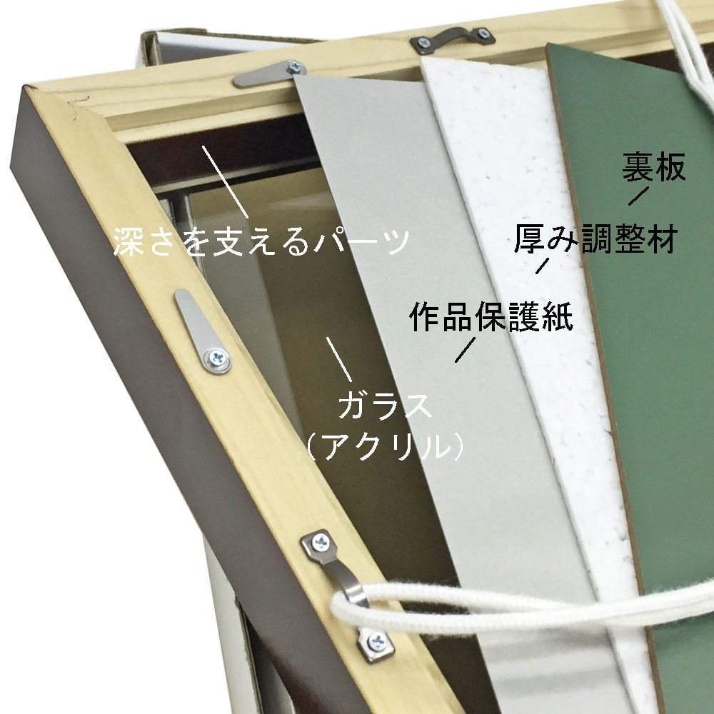 詳細画像7 立体額 5660