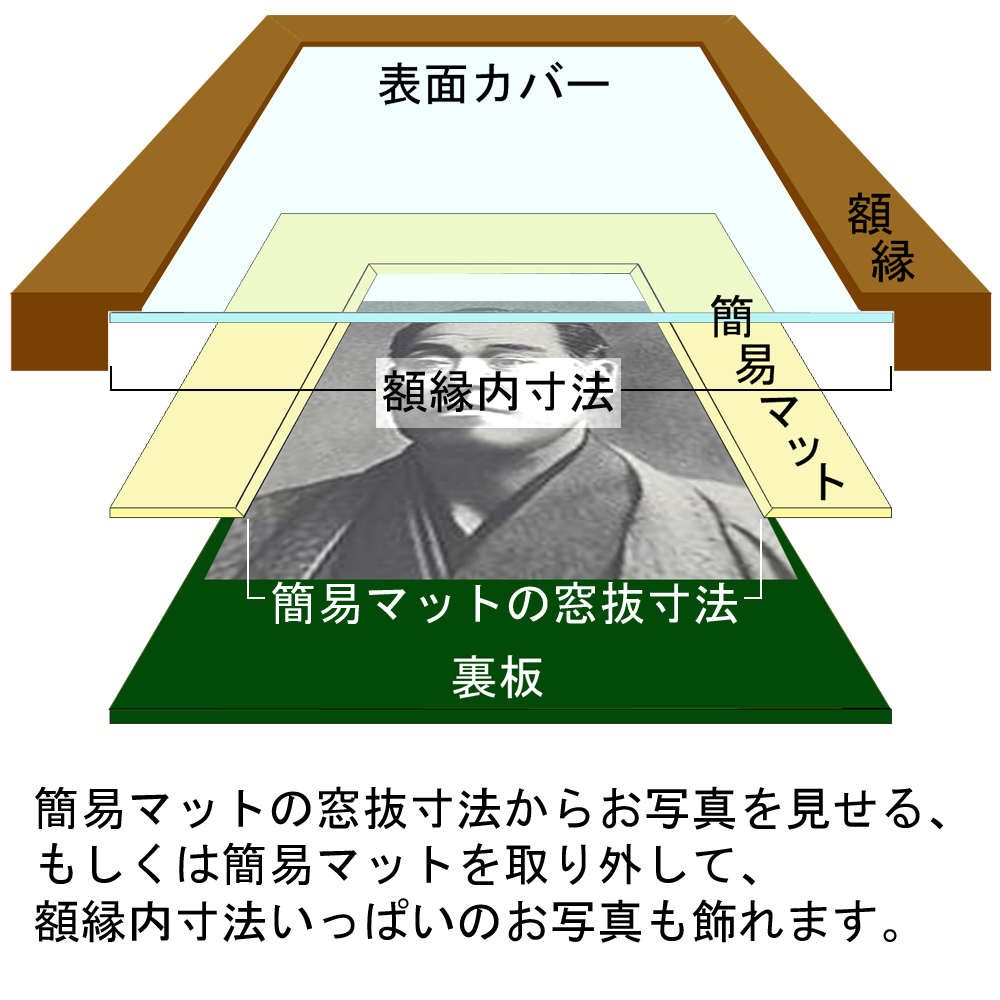 詳細画像10 遺影用写真立 五分入山
