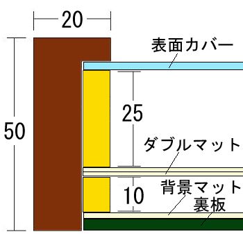 詳細画像10 ウェルカムボード用 立体額