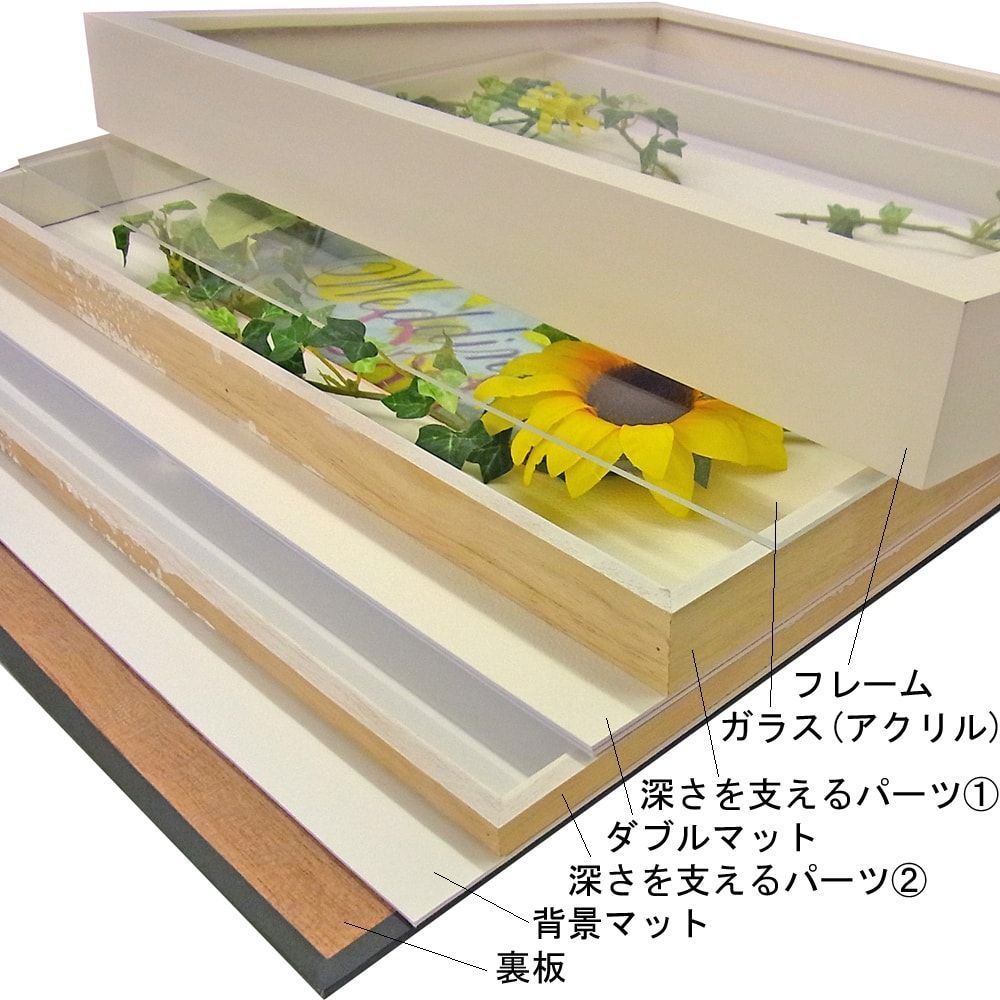 詳細画像5 ウェルカムボード用 立体額