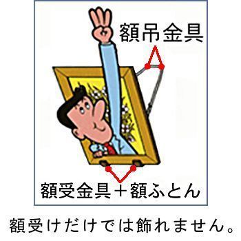詳細画像6 額受金具 壁面用