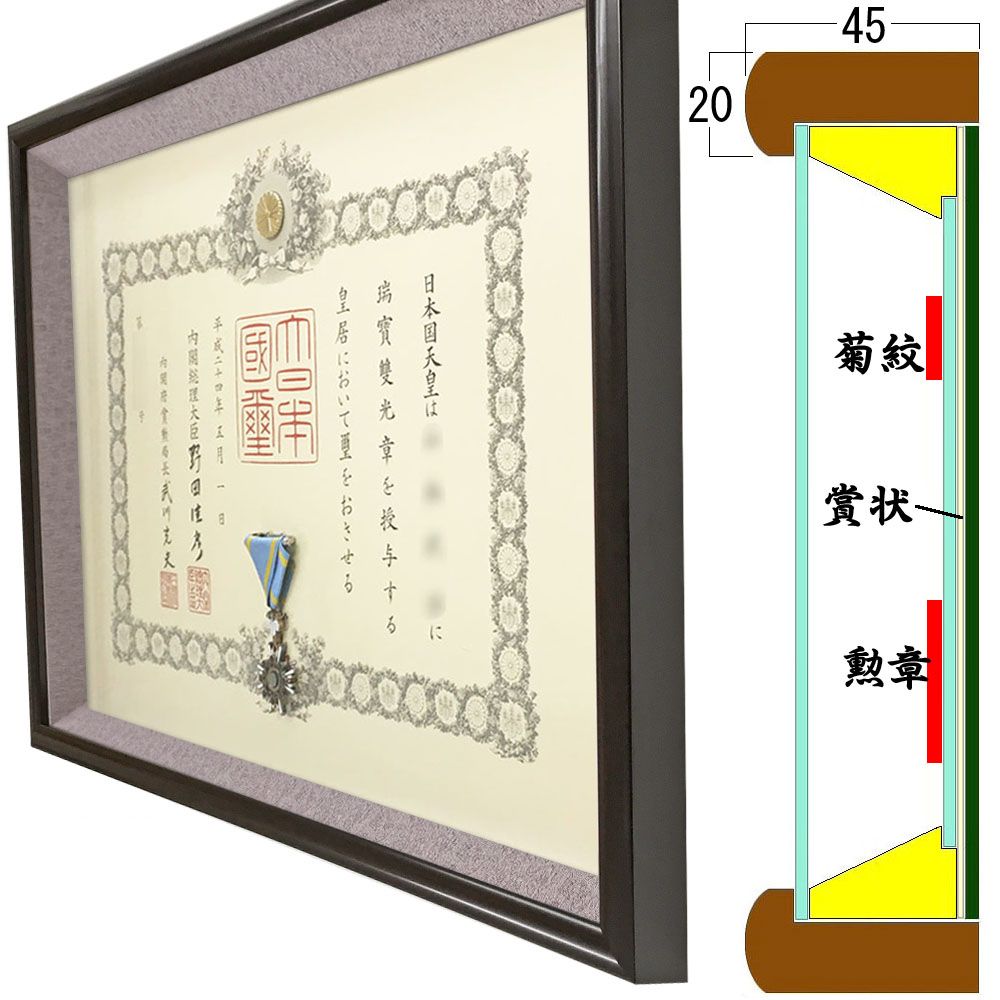 詳細画像4 叙勲額 福寿(ふくじゅ)