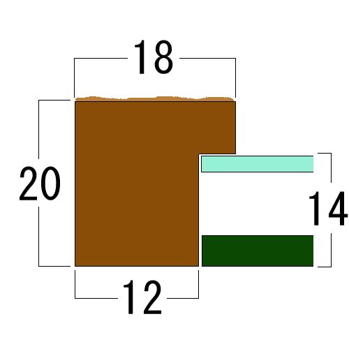 詳細画像9 一般額 カリマンタン