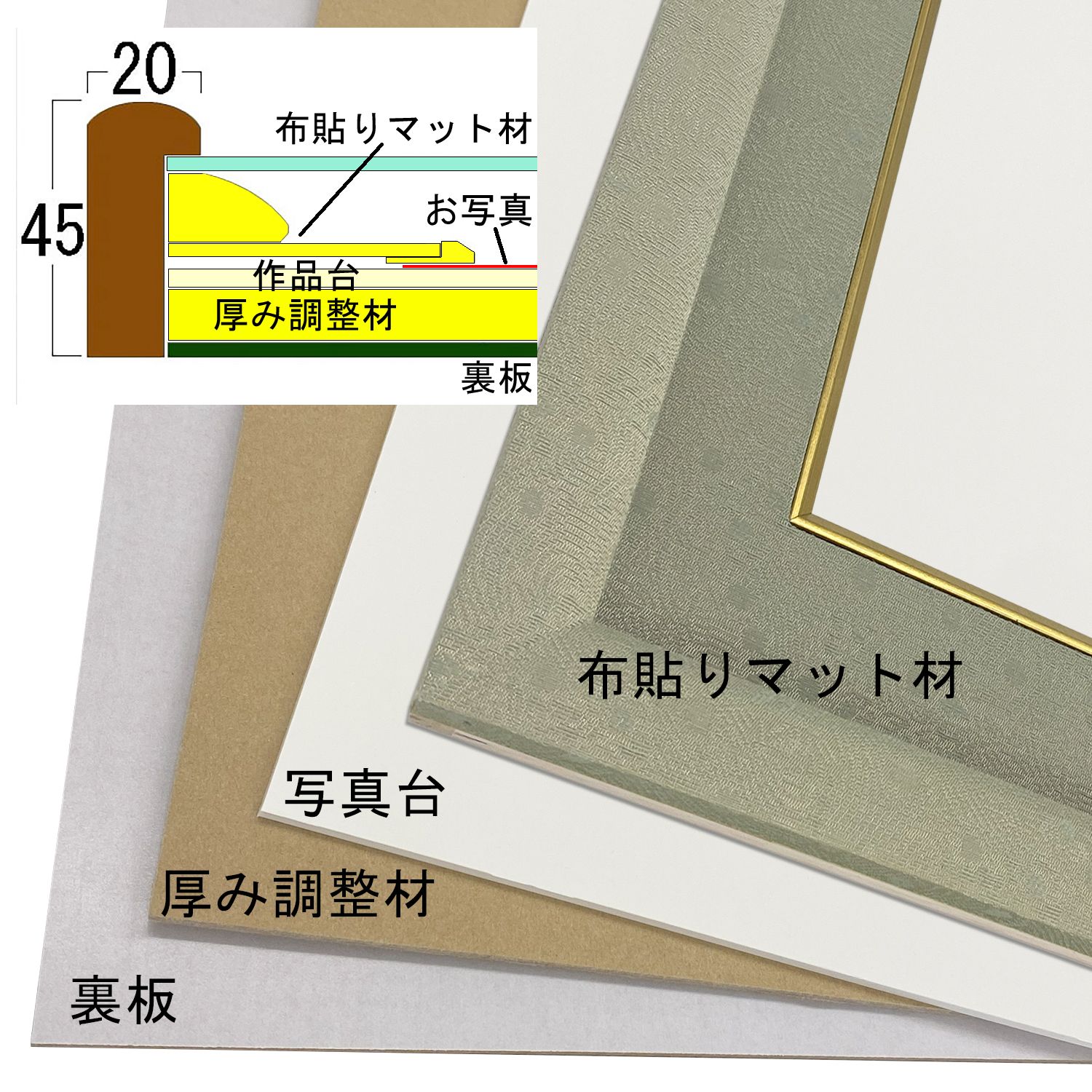 詳細画像6 菊紋付き写真額 GT24