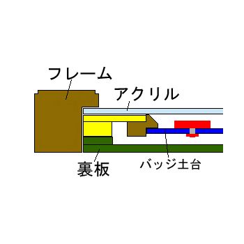 額装実例4 消防団のバッジ