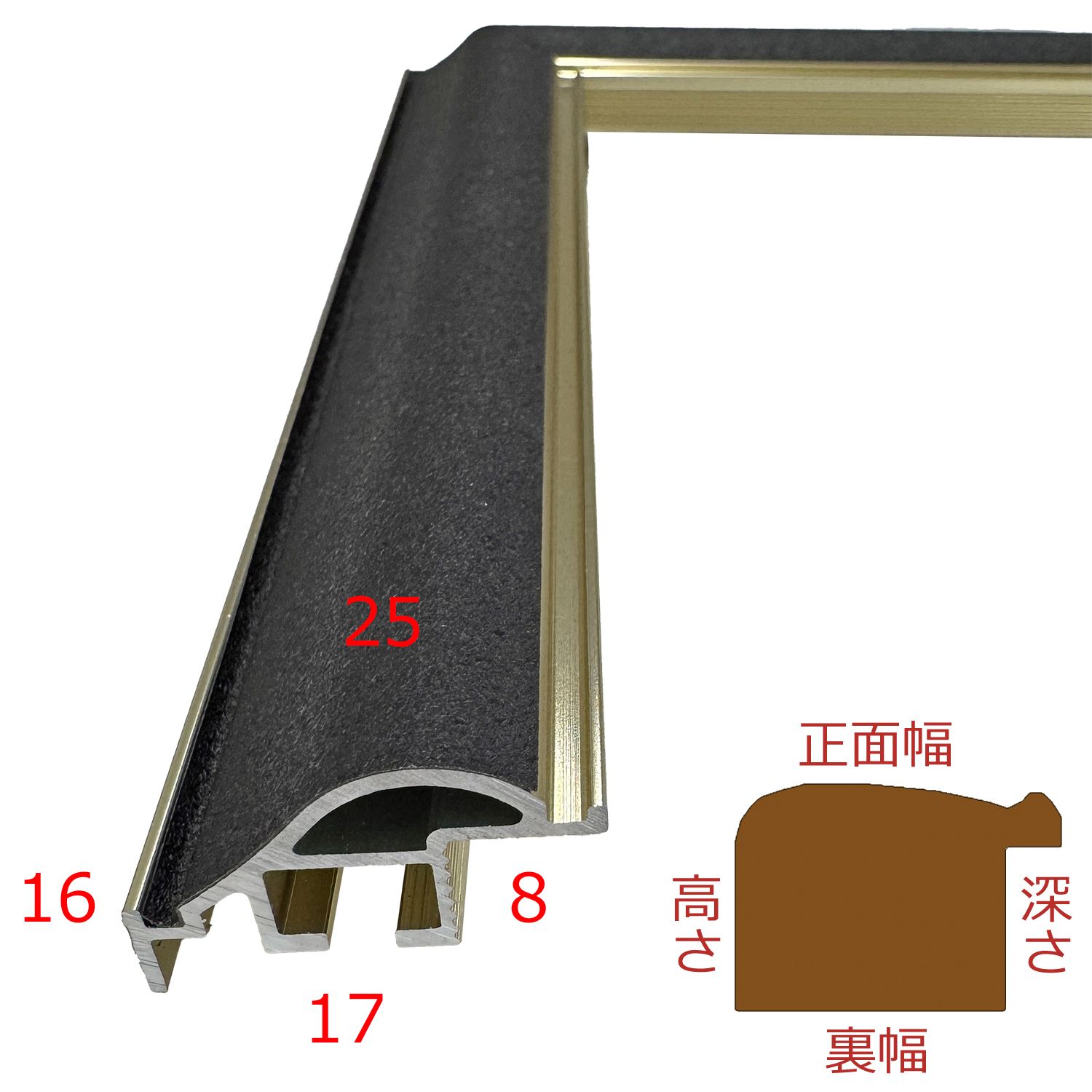 詳細画像10 一般額. HVM