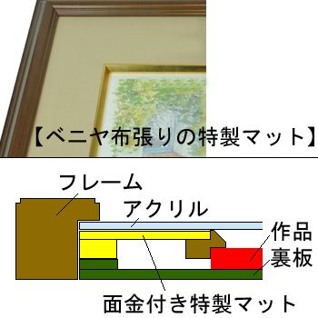 額装実例4 陶板 船