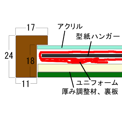 詳細画像10 ユニフォーム額 5871