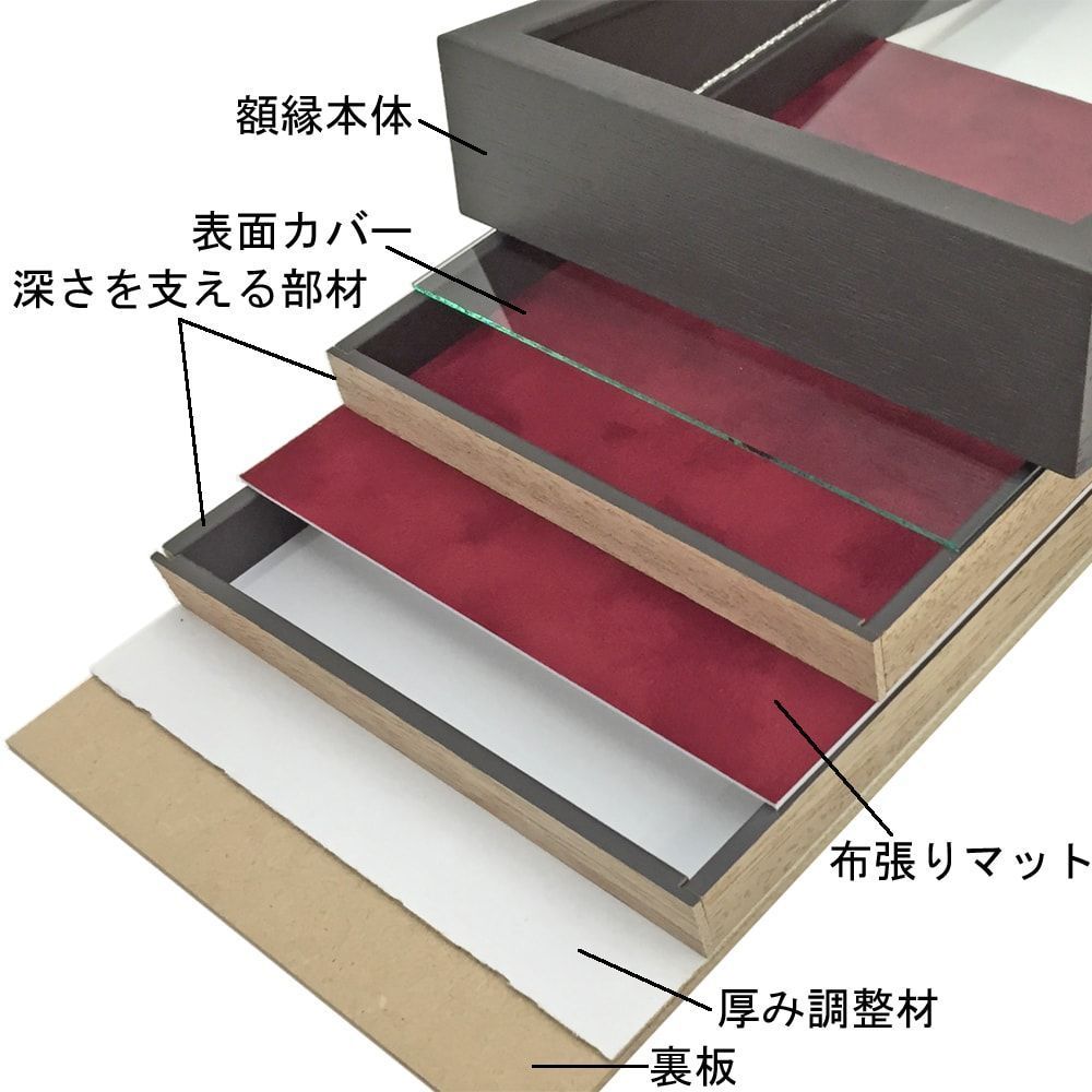 詳細画像5 ピンバッジ用 レイヤーボックス