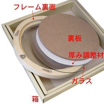 詳細画像4 円形額 5266