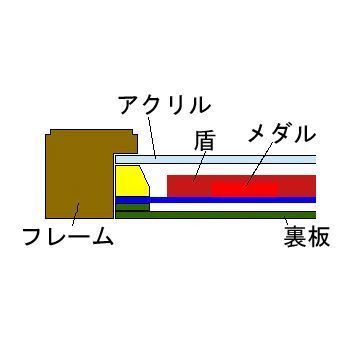 額装実例5 UCLA終了証とメダル