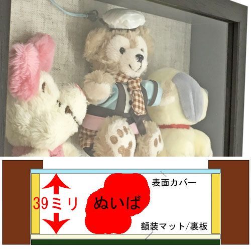 ぬいば用立体額 アートボックス50