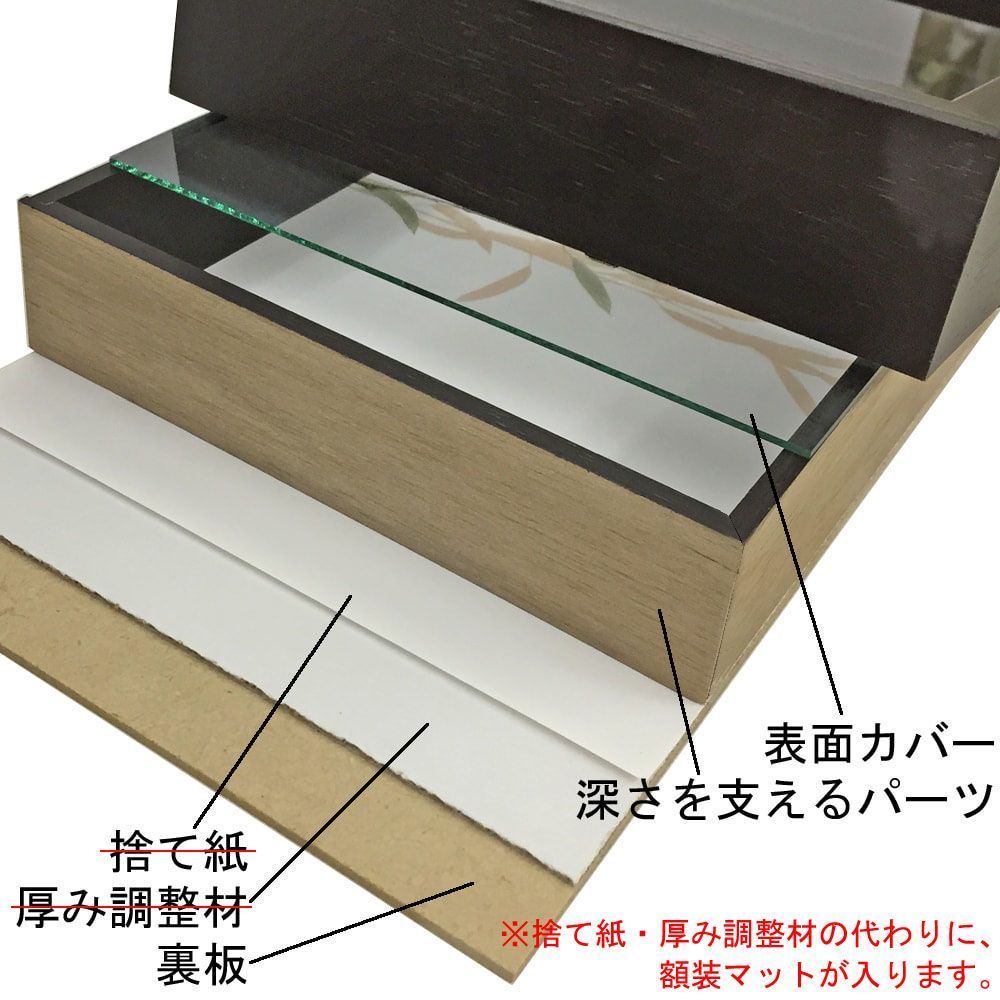 詳細画像5 ぬいば用立体額 アートボックス50