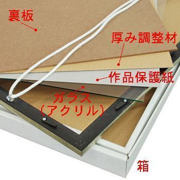詳細画像7 一般額 BH-E27F