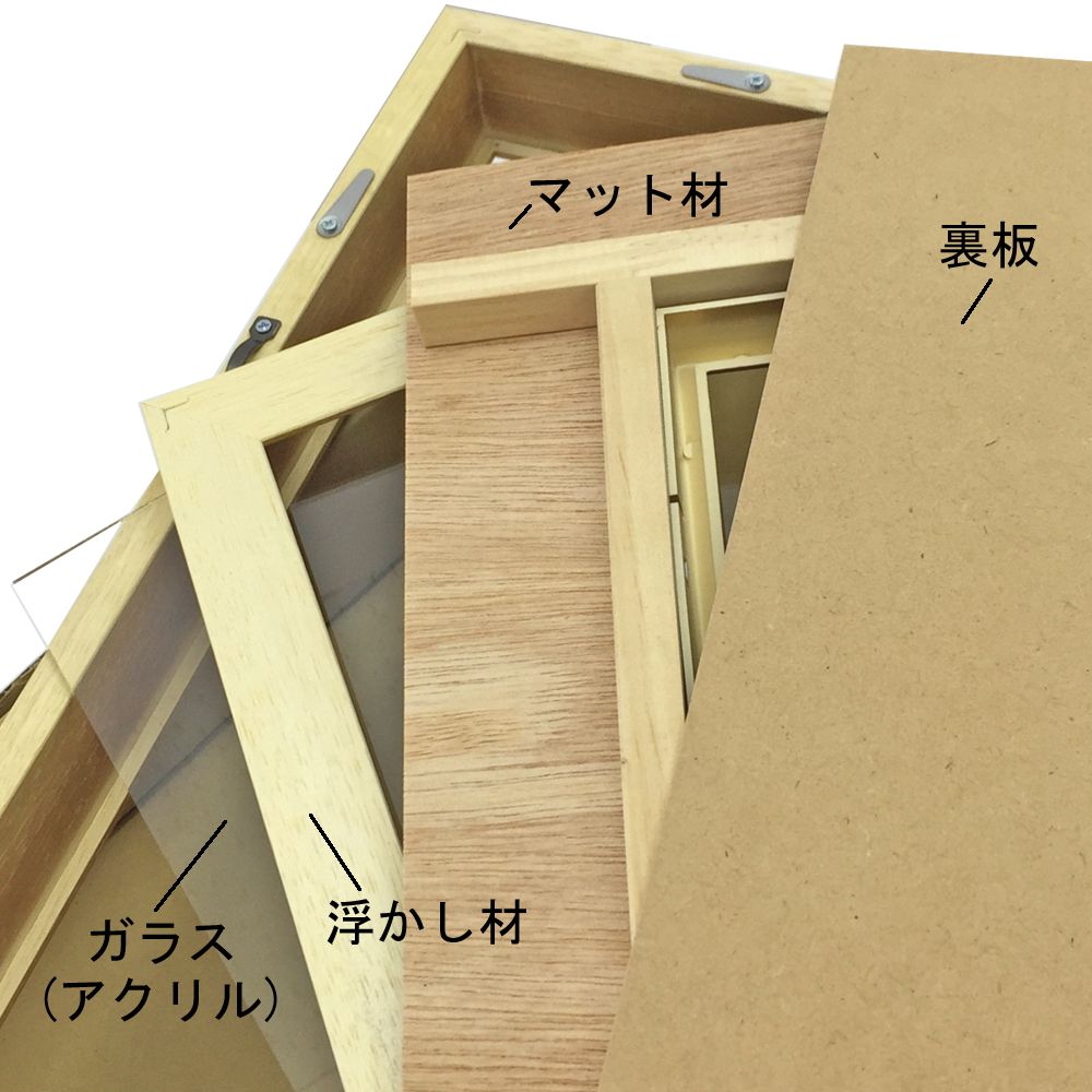 詳細画像7 日本画額縁 3017