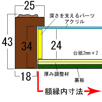 詳細画像10 立体額 8201
