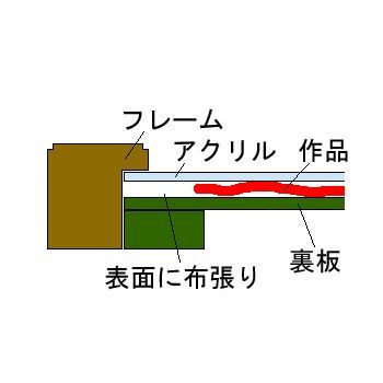 額装実例9 木皮を張付けたキャンバス