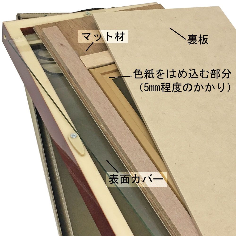 詳細画像7 短冊額 4141