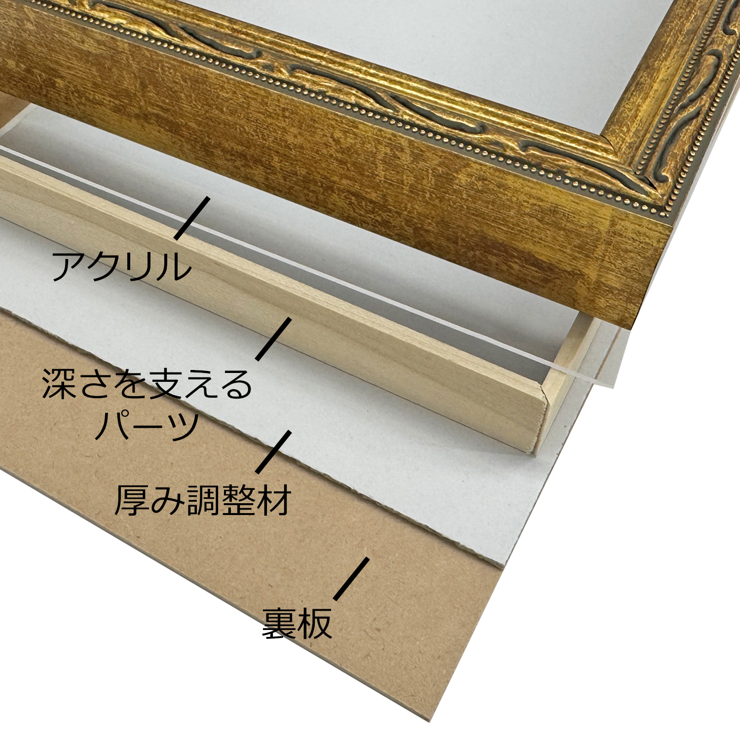 詳細画像5 フォルファーボックス