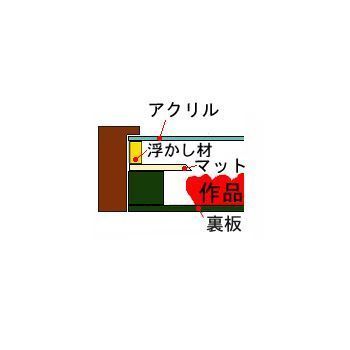 額装実例4 フロアホッケー パック他