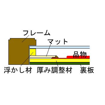 額装実例4 法政大学の校章